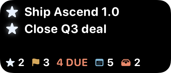 Ascend's North Stars complication: two starred items stacked by name over star, flag, and due tallies