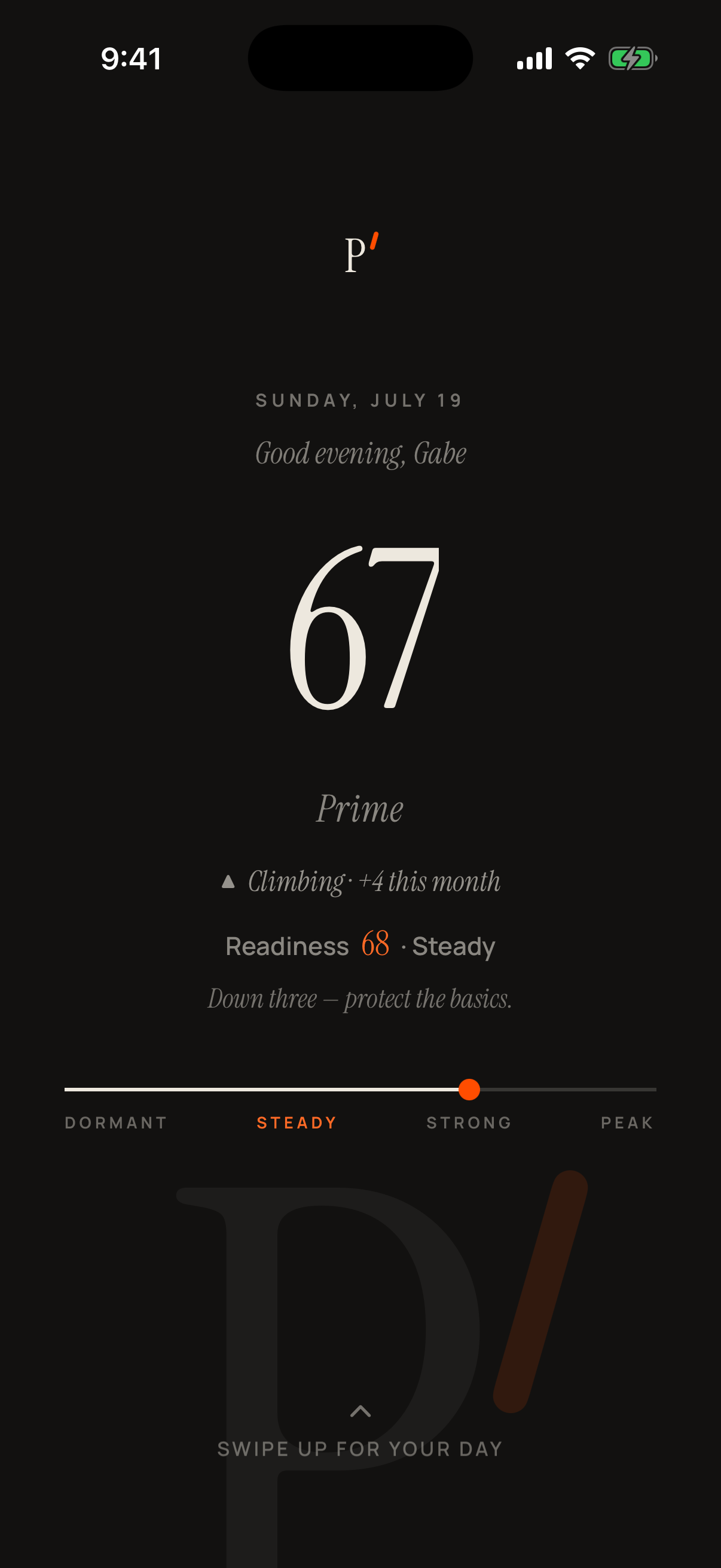 The Prime morning reveal — Strong. You're 87% Prime, highest this month