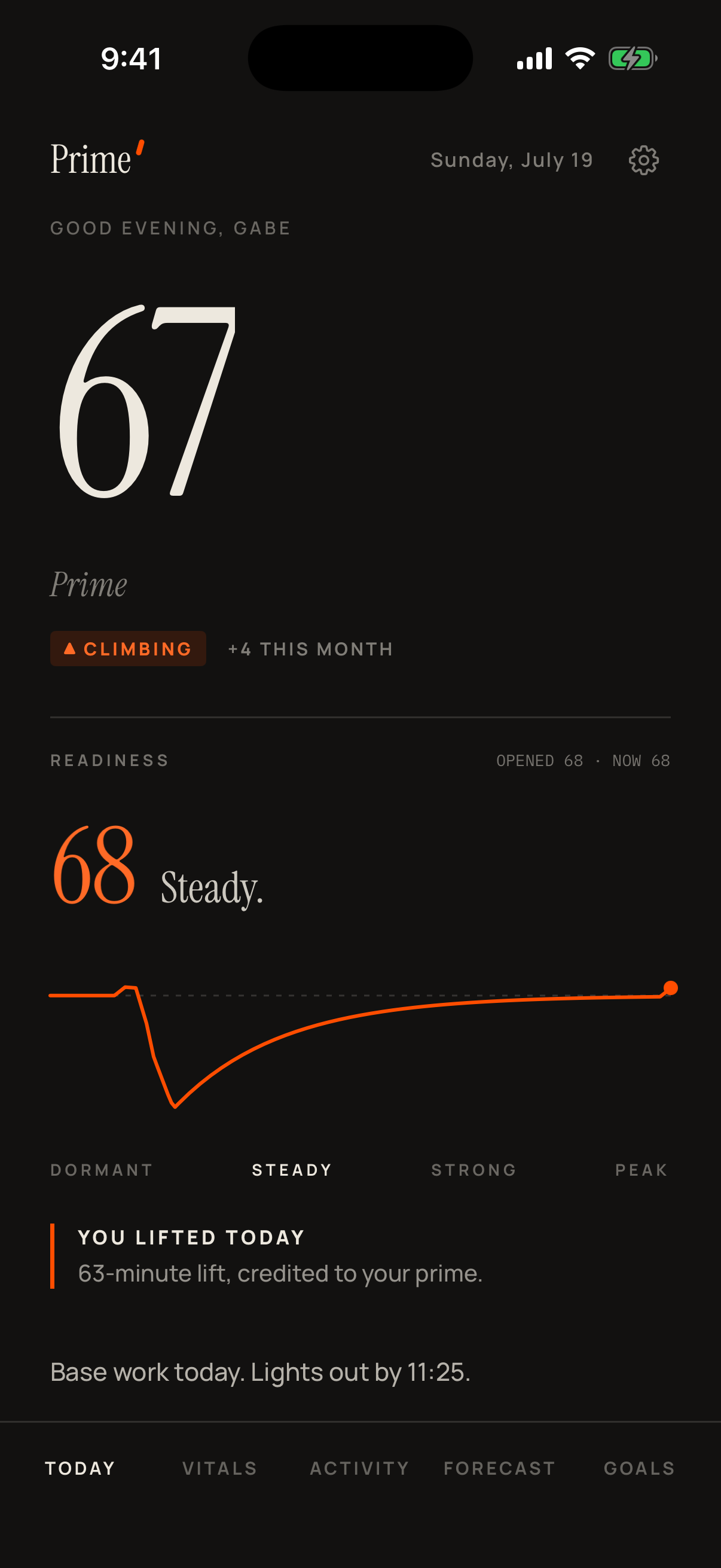Prime over the last 14 days — a climbing bar chart, with today's HRV, resting heart rate and sleep